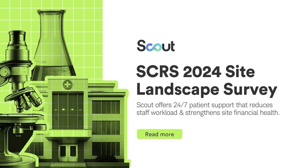 THE 2024 SITE LANDSCAPE SURVEY'S OUT & THE FINANCIAL OUTLOOK IS...WELL, YOU DECIDE